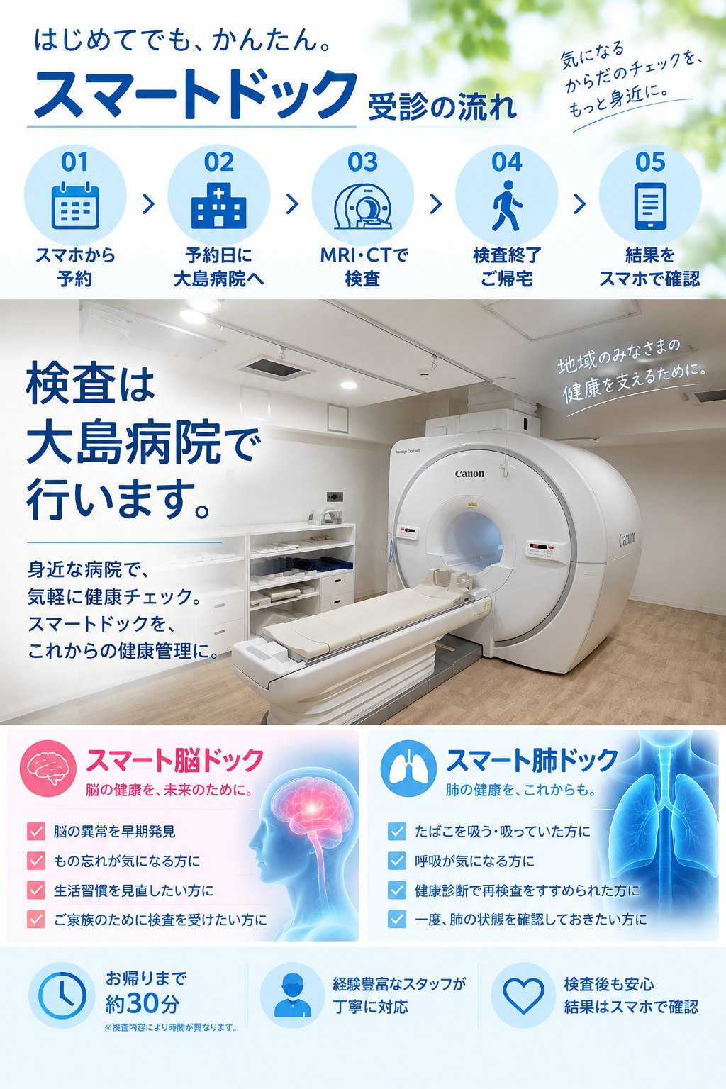 スマートドック